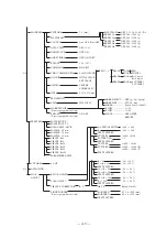 Preview for 173 page of MIMAKI CF2 Series Operation Manual