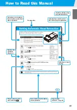 Preview for 13 page of MIMAKI CF3-1610 Operation Manual