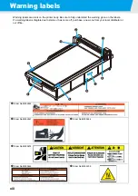 Preview for 14 page of MIMAKI CF3-1610 Operation Manual