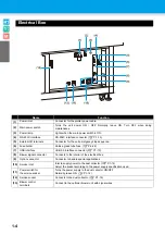 Preview for 18 page of MIMAKI CF3-1610 Operation Manual