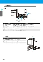 Preview for 20 page of MIMAKI CF3-1610 Operation Manual