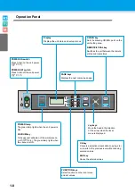 Preview for 22 page of MIMAKI CF3-1610 Operation Manual