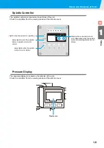 Preview for 23 page of MIMAKI CF3-1610 Operation Manual