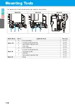 Preview for 32 page of MIMAKI CF3-1610 Operation Manual