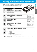 Preview for 55 page of MIMAKI CF3-1610 Operation Manual