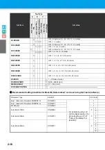 Preview for 72 page of MIMAKI CF3-1610 Operation Manual