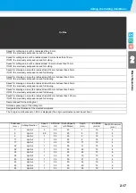 Preview for 73 page of MIMAKI CF3-1610 Operation Manual