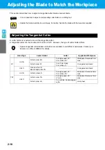 Preview for 74 page of MIMAKI CF3-1610 Operation Manual