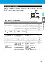 Preview for 79 page of MIMAKI CF3-1610 Operation Manual