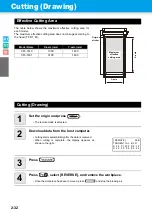 Preview for 88 page of MIMAKI CF3-1610 Operation Manual