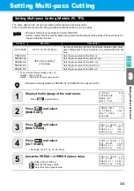 Preview for 95 page of MIMAKI CF3-1610 Operation Manual