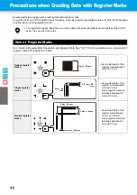 Preview for 112 page of MIMAKI CF3-1610 Operation Manual