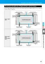 Preview for 113 page of MIMAKI CF3-1610 Operation Manual