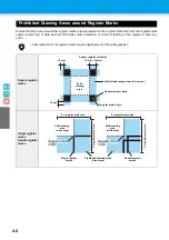 Preview for 114 page of MIMAKI CF3-1610 Operation Manual