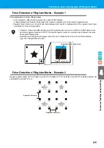 Preview for 115 page of MIMAKI CF3-1610 Operation Manual