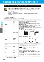 Preview for 118 page of MIMAKI CF3-1610 Operation Manual