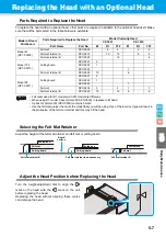 Preview for 131 page of MIMAKI CF3-1610 Operation Manual