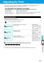 Preview for 137 page of MIMAKI CF3-1610 Operation Manual