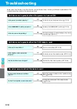 Preview for 148 page of MIMAKI CF3-1610 Operation Manual