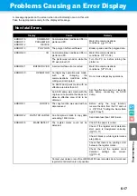 Preview for 151 page of MIMAKI CF3-1610 Operation Manual