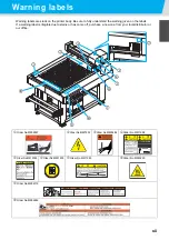 Preview for 13 page of MIMAKI CFL-605RT Operation Manual