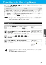 Preview for 73 page of MIMAKI CFL-605RT Operation Manual