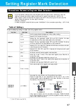 Preview for 123 page of MIMAKI CFL-605RT Operation Manual