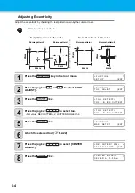 Preview for 148 page of MIMAKI CFL-605RT Operation Manual