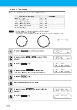 Preview for 156 page of MIMAKI CFL-605RT Operation Manual