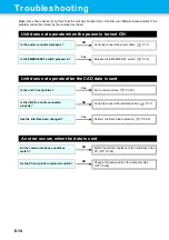 Preview for 158 page of MIMAKI CFL-605RT Operation Manual