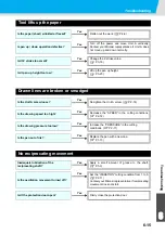 Preview for 159 page of MIMAKI CFL-605RT Operation Manual