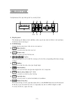 Предварительный просмотр 24 страницы MIMAKI CG-100EX Operation Manual