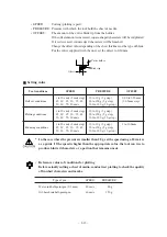 Предварительный просмотр 35 страницы MIMAKI CG-100EX Operation Manual