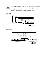 Предварительный просмотр 38 страницы MIMAKI CG-100EX Operation Manual