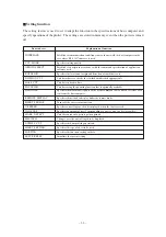 Preview for 53 page of MIMAKI CG-100EX Operation Manual