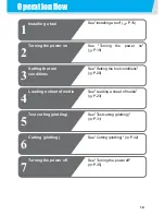 Preview for 15 page of MIMAKI CG-100SR2 Quick Reference Manual