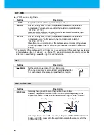 Preview for 46 page of MIMAKI CG-100SR2 Quick Reference Manual