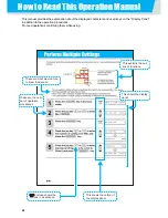 Preview for 12 page of MIMAKI CG-100SRII Operation Manual