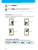 Preview for 90 page of MIMAKI CG-100SRII Operation Manual