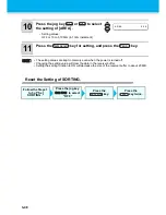 Preview for 96 page of MIMAKI CG-100SRII Operation Manual