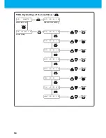 Preview for 140 page of MIMAKI CG-100SRII Operation Manual