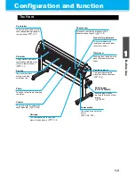 Preview for 15 page of MIMAKI CG-100SRIII Operation Manual