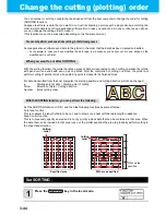 Preview for 94 page of MIMAKI CG-100SRIII Operation Manual