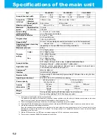 Preview for 146 page of MIMAKI CG-100SRIII Operation Manual