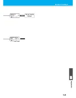 Preview for 167 page of MIMAKI CG-100SRIII Operation Manual