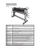 Предварительный просмотр 20 страницы MIMAKI CG-130FXII Operation Manual