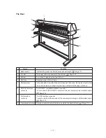 Preview for 21 page of MIMAKI CG-130FXII Operation Manual