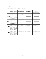 Preview for 23 page of MIMAKI CG-130FXII Operation Manual