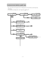 Предварительный просмотр 59 страницы MIMAKI CG-130FXII Operation Manual