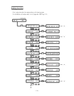 Предварительный просмотр 80 страницы MIMAKI CG-130FXII Operation Manual